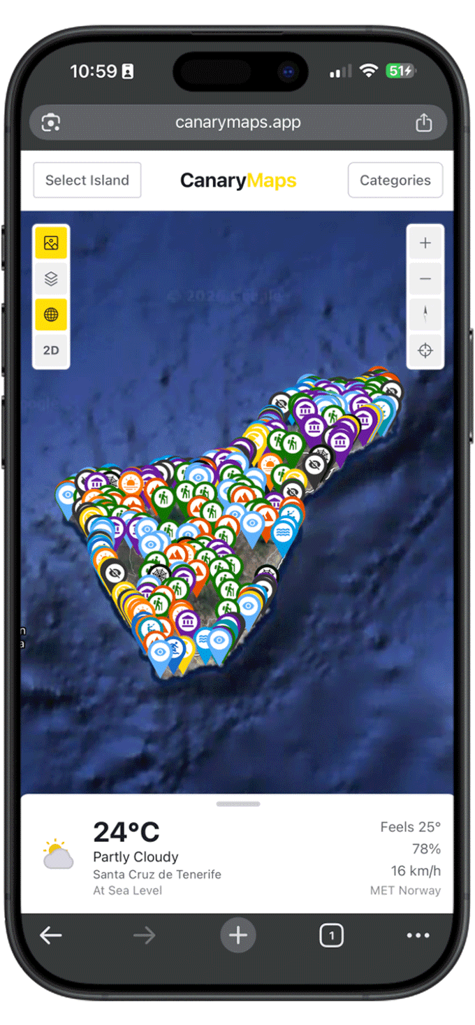 The map with every category shown at once